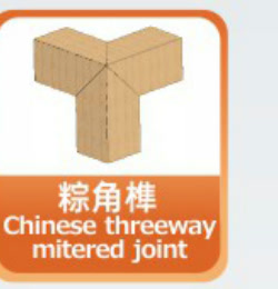 Three-way mitered joint