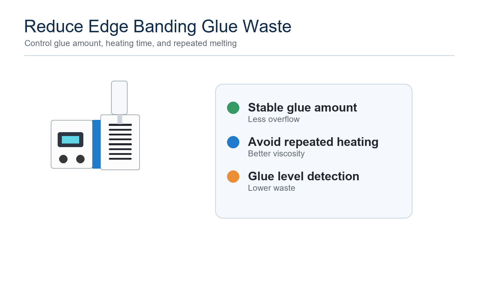 Image 05 - Glue waste control